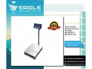 Multi-function weighing indicators