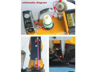 Electric industrial stitching tool